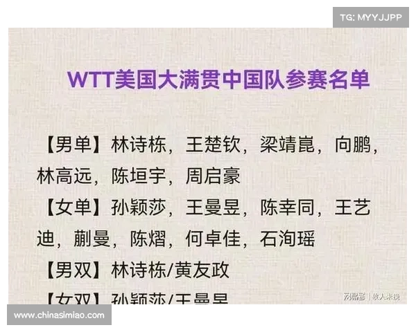 美国大满贯赛后总结会揭示国乒调整方向与关键策略 美国大满贯赛后总结会揭示国乒调整方向与关键策略